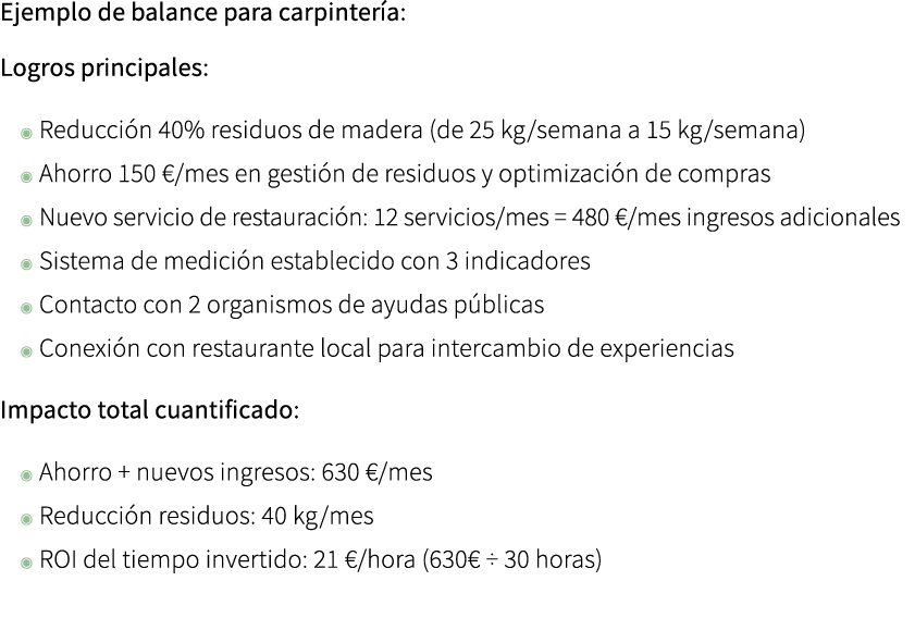 Ejemplo de balance para carpinter a: Logros principales: ◉ Reducci n 40% residuos de madera (de 25 kg/semana a 15 kg/...
