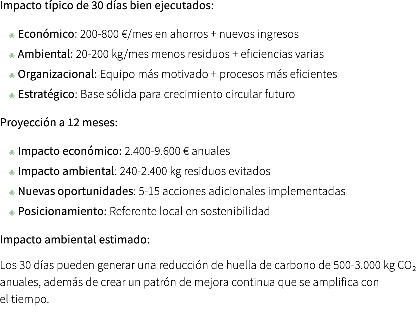 Impacto t pico de 30 d as bien ejecutados: ◉ Econ mico: 200 800 €/mes en ahorros + nuevos ingresos ◉ Ambiental: 20 20...